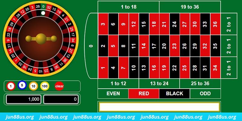 sun52 game bai iwin tren may tinh