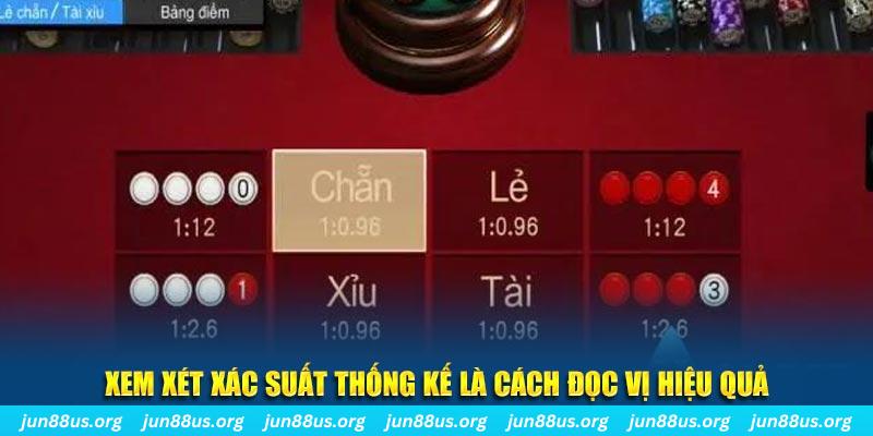 sun52 mơ nổ hũ đánh con gì