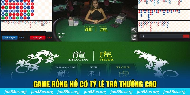 sun52 so xo mien bac