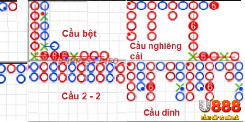 sun52 tai game danh bai tien len tren may tinh